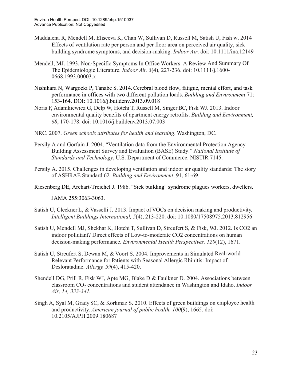 Associations of Cognitive Function Scores With Carbon Dioxide, Ventilation, and Volatile Organic Compound Exposures in Office Workers: a Controlled Exposure Study of Green and Conventional Office Environments, Page 24