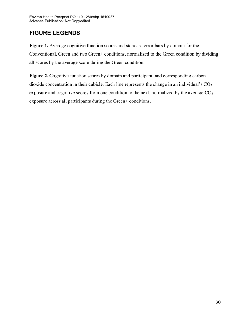 Associations of Cognitive Function Scores With Carbon Dioxide, Ventilation, and Volatile Organic Compound Exposures in Office Workers: a Controlled Exposure Study of Green and Conventional Office Environments, Page 31