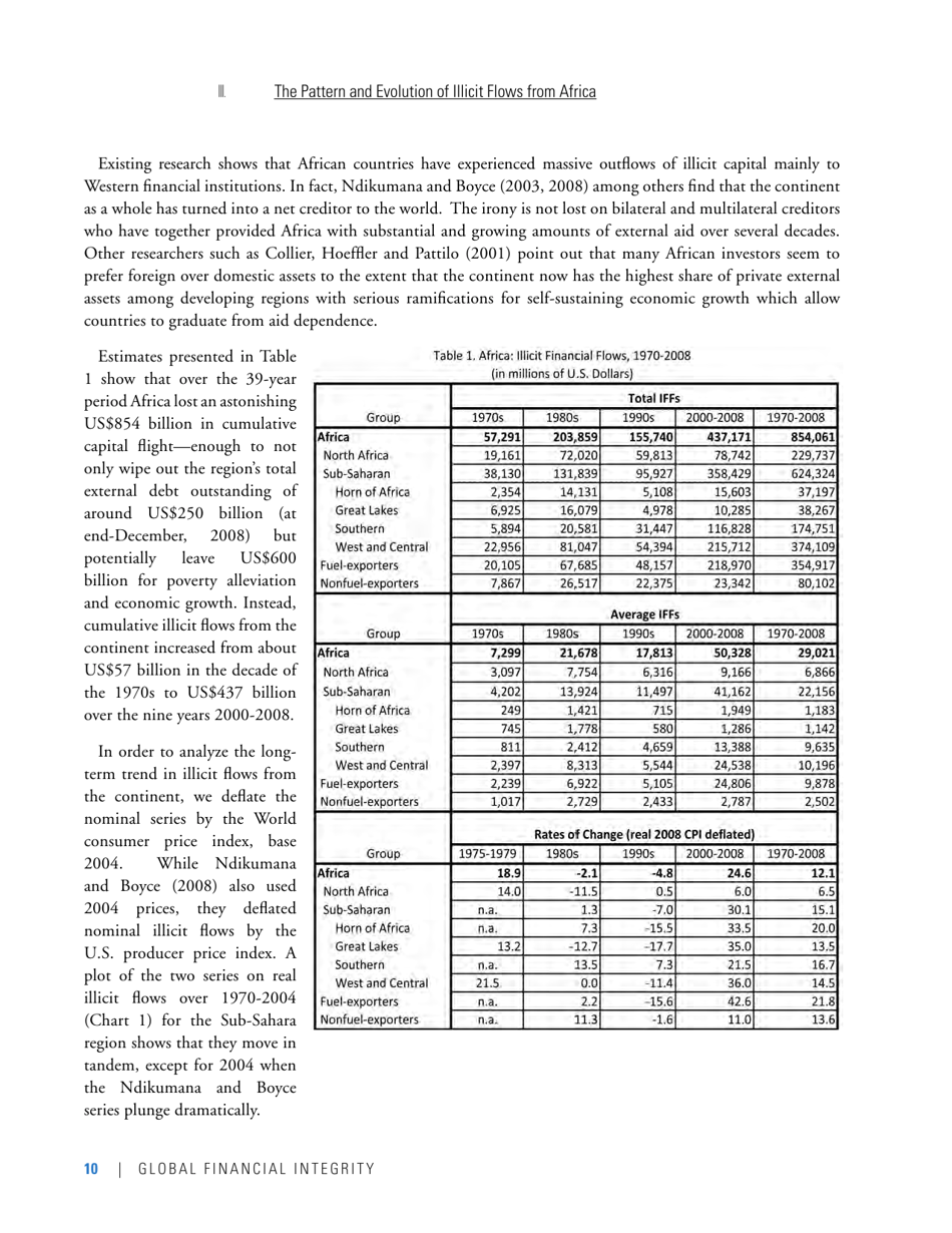 Illicit Financial Flows From Africa: Hidden Resource for Development, Page 14