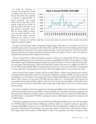 Illicit Financial Flows From Africa: Hidden Resource for Development, Page 17