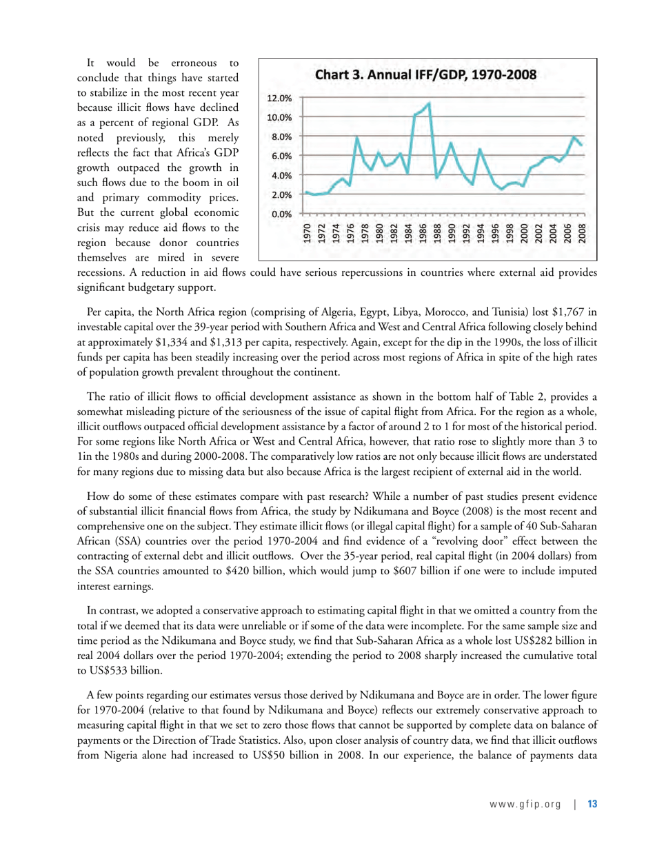 Illicit Financial Flows From Africa: Hidden Resource for Development, Page 17