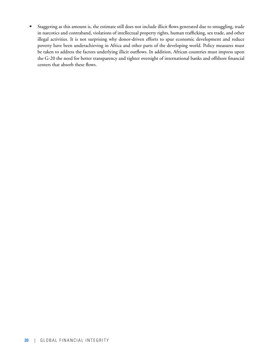 Illicit Financial Flows From Africa: Hidden Resource for Development, Page 24