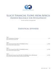 Illicit Financial Flows From Africa: Hidden Resource for Development, Page 27