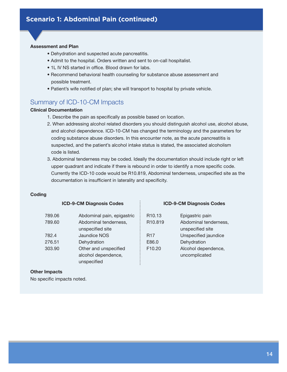 Icd-10 - Clinical Concepts for Family Practice, Page 14