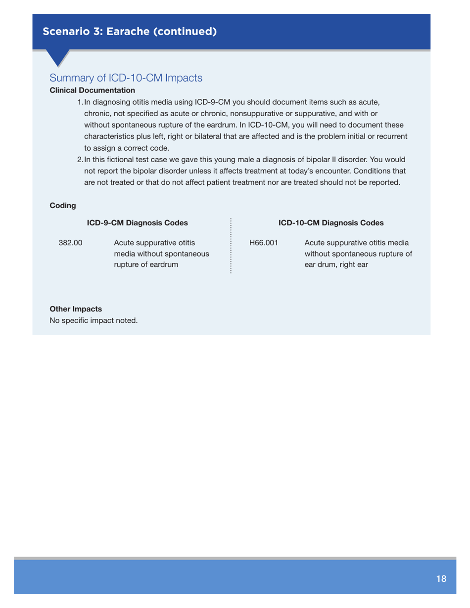 Icd-10 - Clinical Concepts for Family Practice, Page 18
