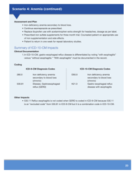 Icd-10 - Clinical Concepts for Family Practice, Page 20