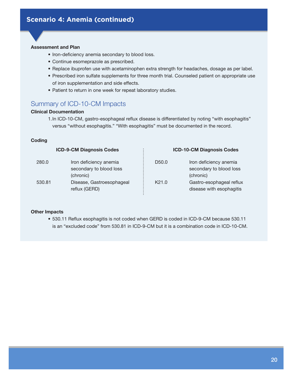 Icd-10 - Clinical Concepts for Family Practice, Page 20