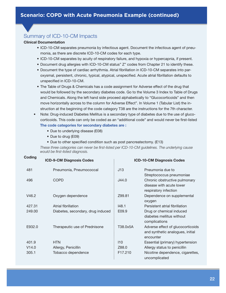 Icd-10 - Clinical Concepts for Family Practice, Page 22