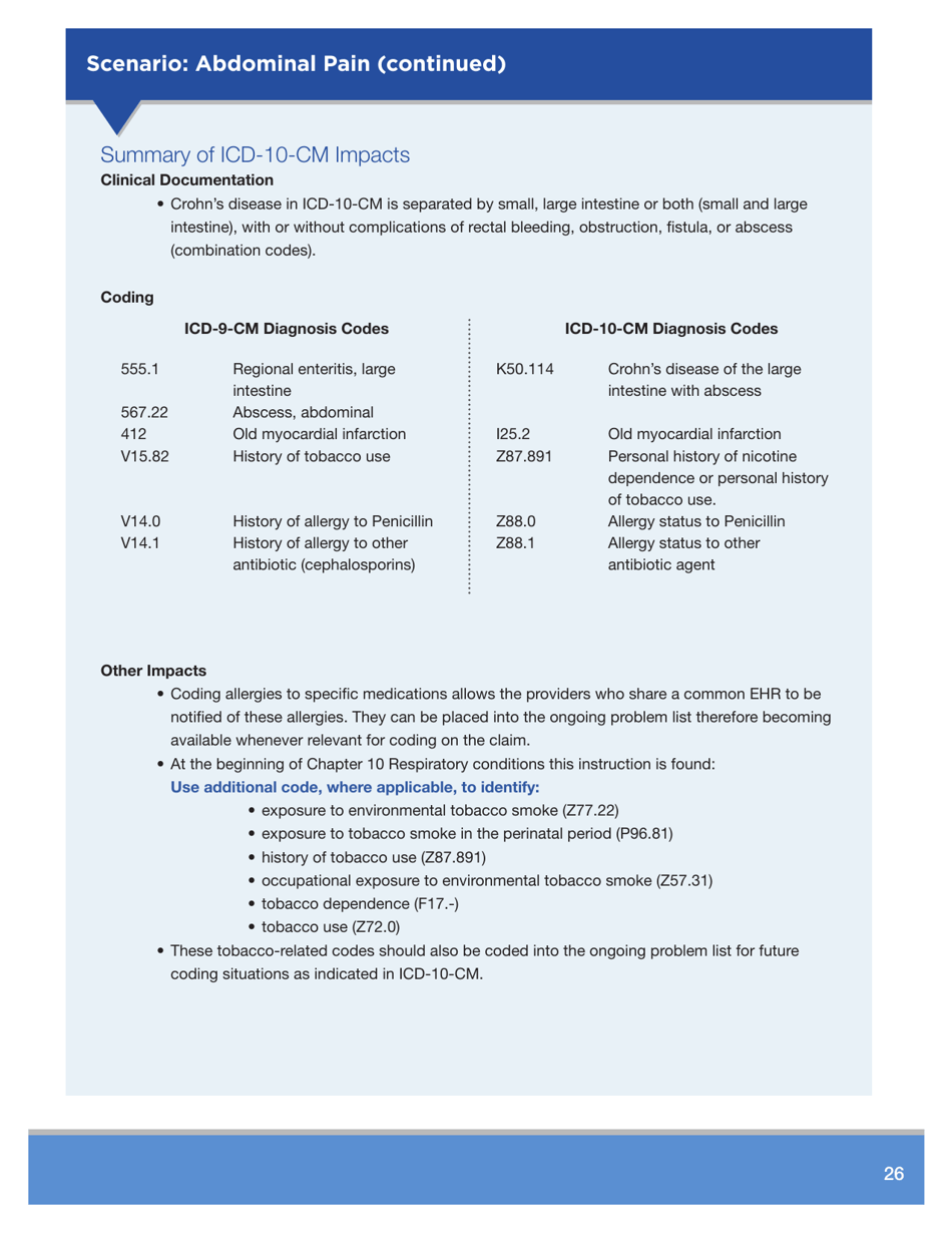 Icd-10 - Clinical Concepts for Family Practice - Fill Out, Sign Online ...