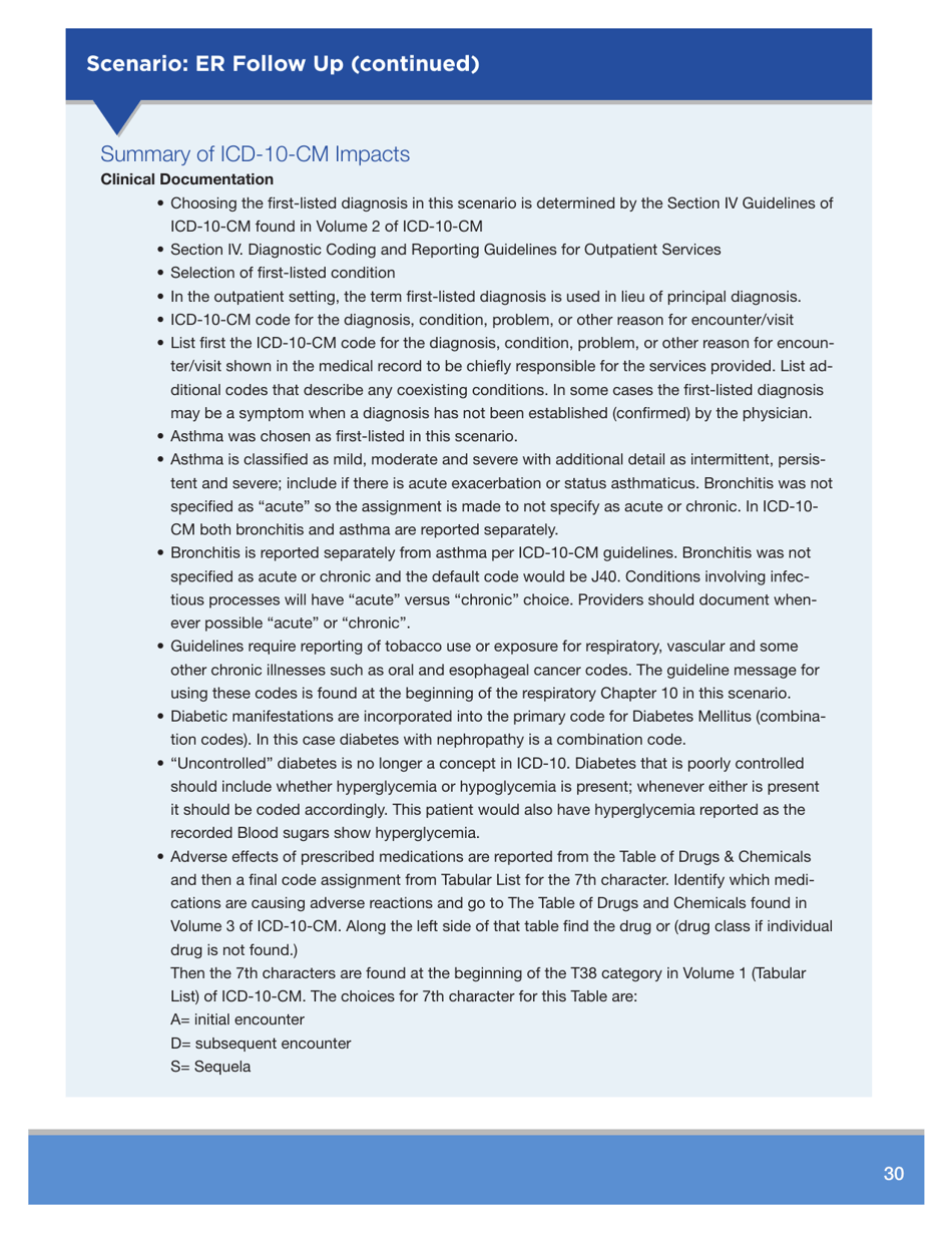 Icd-10 - Clinical Concepts for Family Practice, Page 30