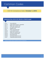 Icd-10 - Clinical Concepts for Family Practice, Page 3