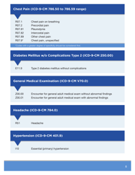 Icd-10 - Clinical Concepts for Family Practice, Page 5