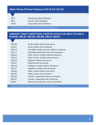 Icd-10 - Clinical Concepts for Family Practice, Page 8