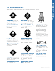 Cub Scout Insignia - Boy Scouts of America, Page 3
