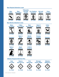 Cub Scout Insignia - Boy Scouts of America, Page 6