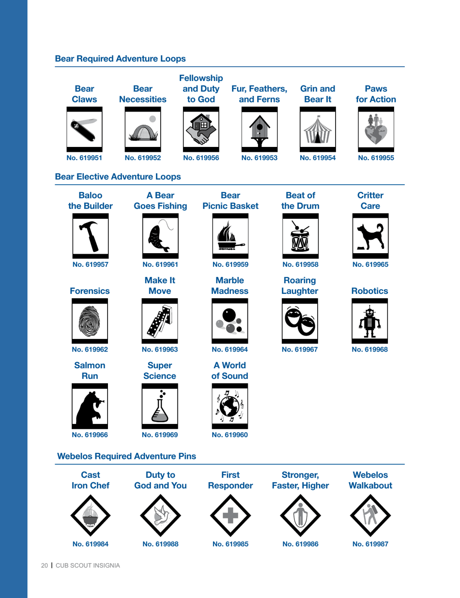 Cub Scout Insignia - Boy Scouts of America, Page 6