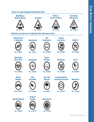 Cub Scout Insignia - Boy Scouts of America, Page 7