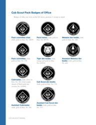 Cub Scout Insignia - Boy Scouts of America, Page 8