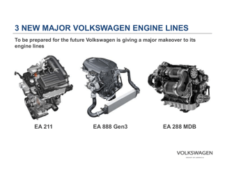 Volkswagen Group: Powertrain and Fuel Strategy, Page 12