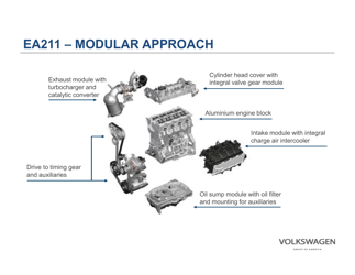 Volkswagen Group: Powertrain and Fuel Strategy, Page 16