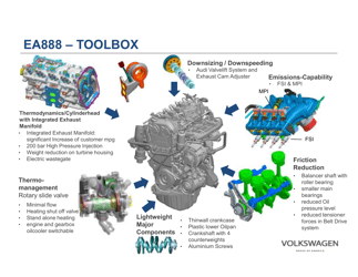 Volkswagen Group: Powertrain and Fuel Strategy, Page 23