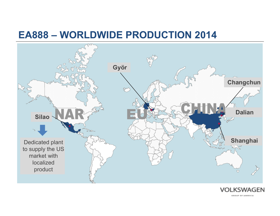 Volkswagen Group: Powertrain and Fuel Strategy, Page 24