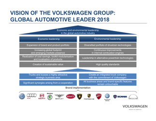 Volkswagen Group: Powertrain and Fuel Strategy, Page 3