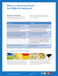 What Is a Processed Food? You Might Be Surprised! - International Food Information Council Foundation, Page 2