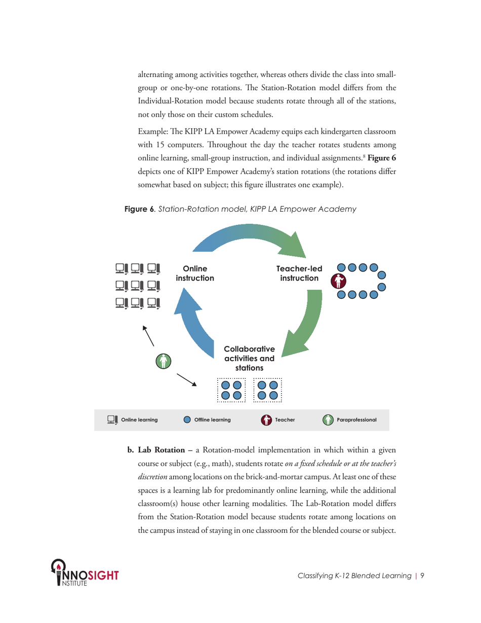 Classifying K12 Blended Learning - Innosight Institute, Page 11