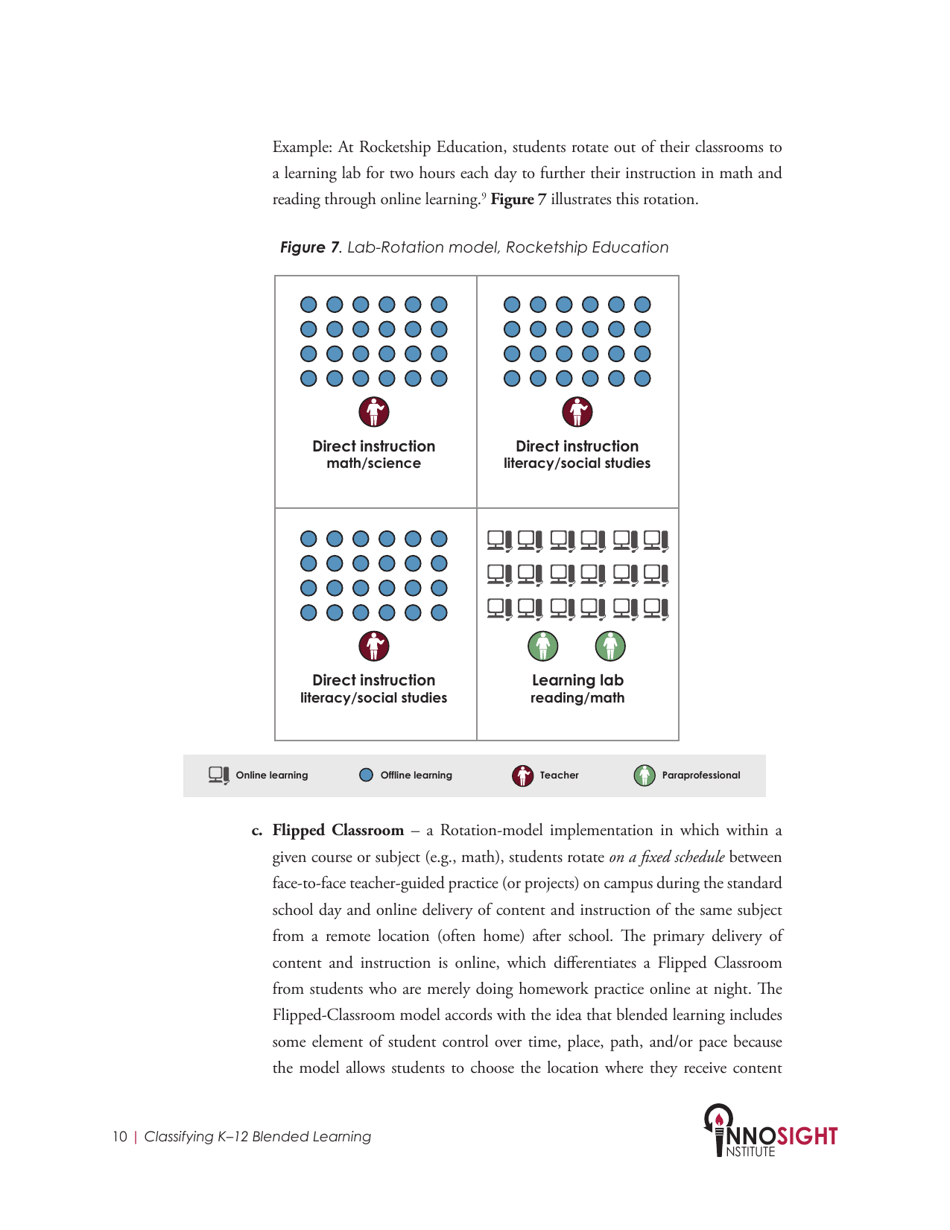 Classifying K12 Blended Learning - Innosight Institute, Page 12