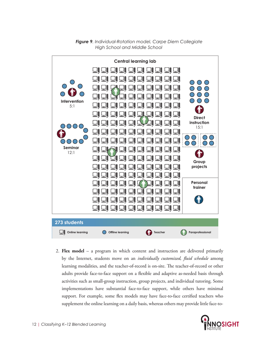 Classifying K12 Blended Learning - Innosight Institute, Page 14