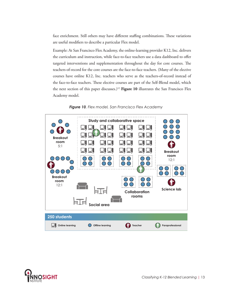 Classifying K12 Blended Learning - Innosight Institute, Page 15