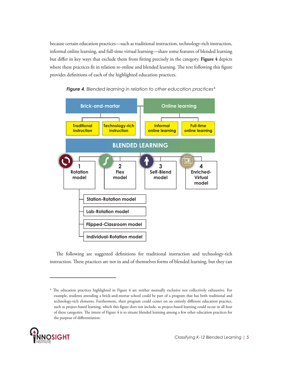 Classifying K12 Blended Learning - Innosight Institute, Page 7