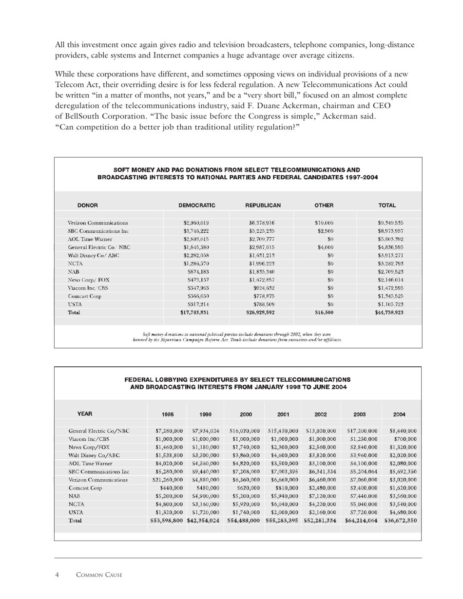 The Fallout From the Telecommunications Act of 1996: Unintended Consequences and Lessons Learned - Common Cause Education Fund, Page 4