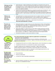 Formulario CF-ES2337S Solicitud De Access Florida - Florida (Spanish), Page 16