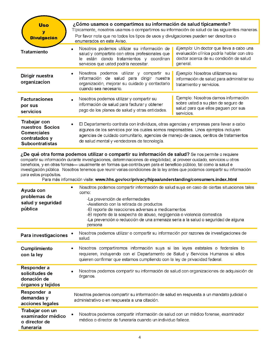 Formulario CF-ES2337S Solicitud De Access Florida - Florida (Spanish), Page 17