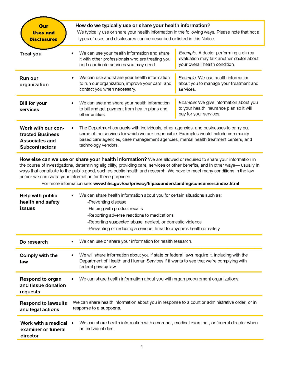 Form CF-ES2337 Access Florida Application - Florida, Page 17