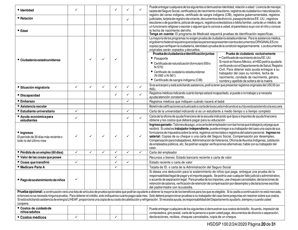 Formulario HSDSP100 Solicitud De Asistencia - New Mexico (Spanish), Page 20