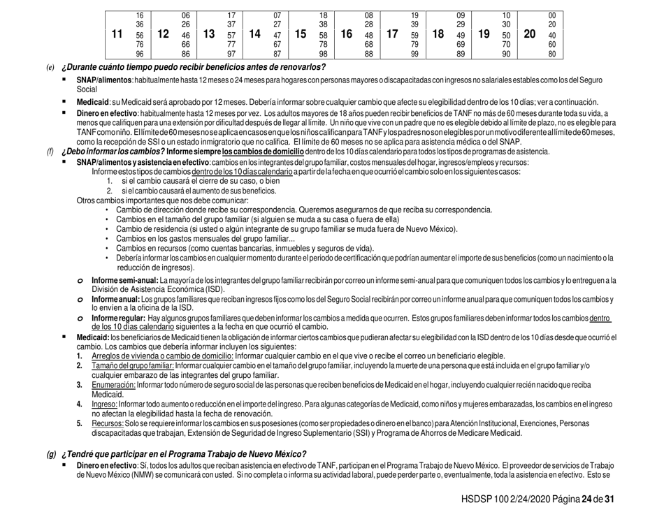 Formulario HSDSP100 Solicitud De Asistencia - New Mexico (Spanish), Page 24