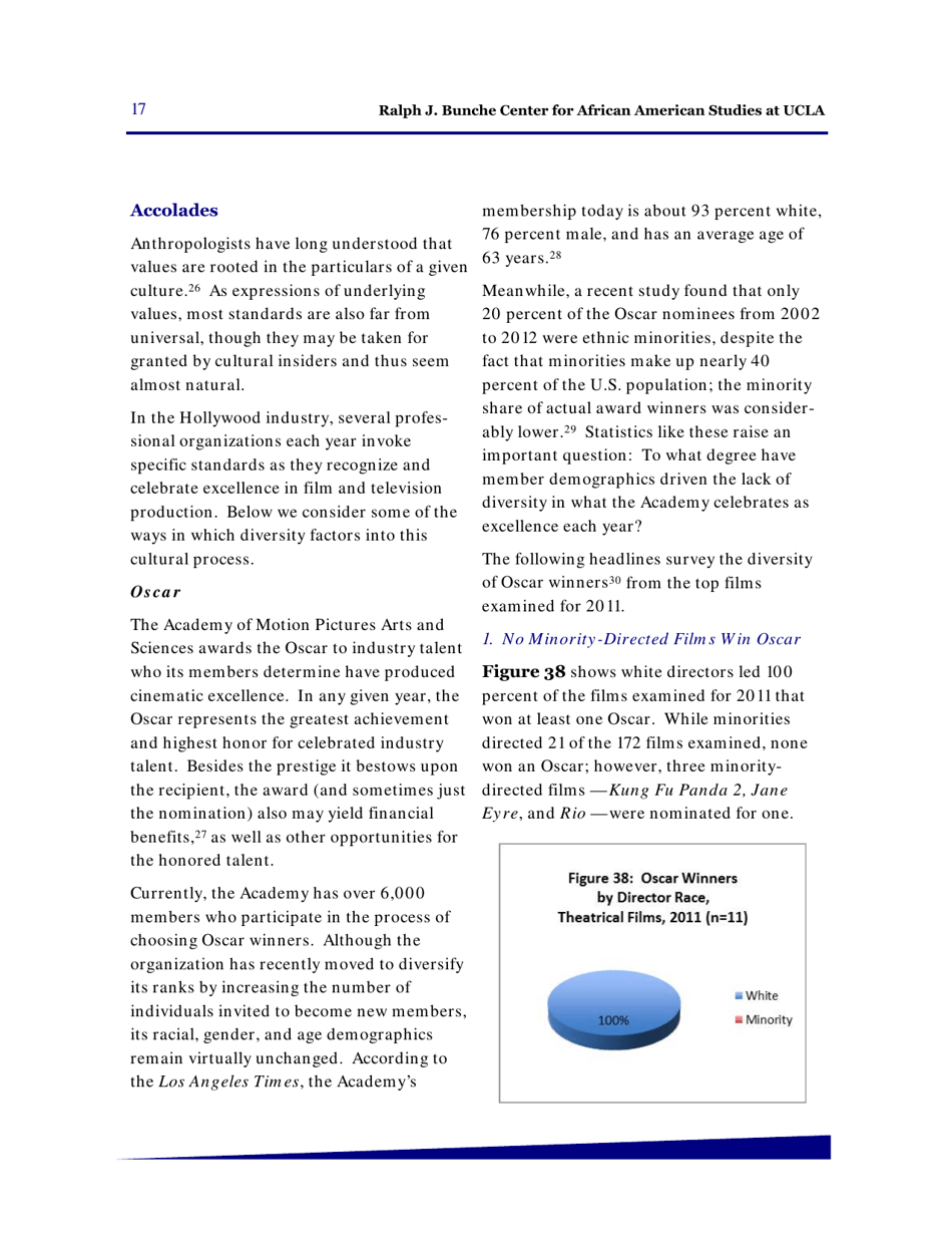 Hollywood Diversity Report - Making Sense of the Disconnect - Ucla, Page 19