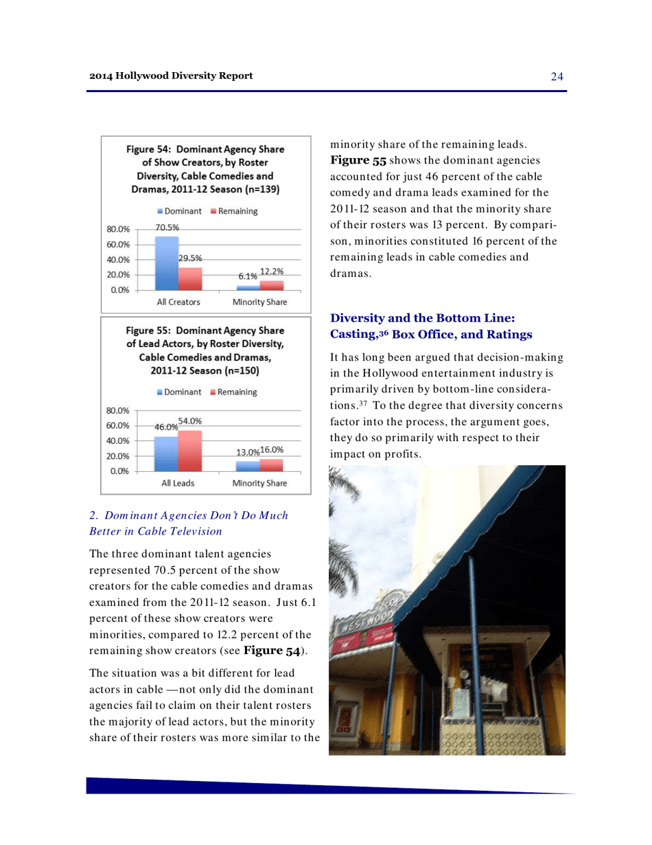 Hollywood Diversity Report - Making Sense of the Disconnect - Ucla, Page 26