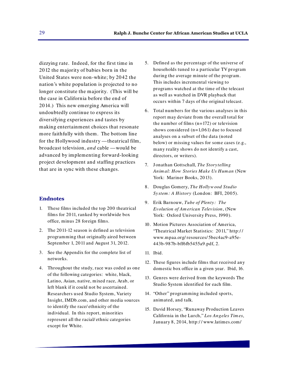 Hollywood Diversity Report - Making Sense of the Disconnect - Ucla, Page 31