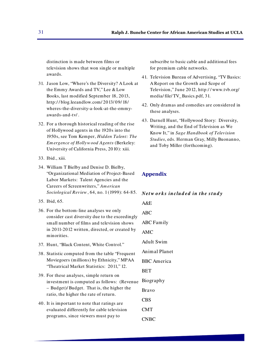 Hollywood Diversity Report - Making Sense of the Disconnect - Ucla, Page 33