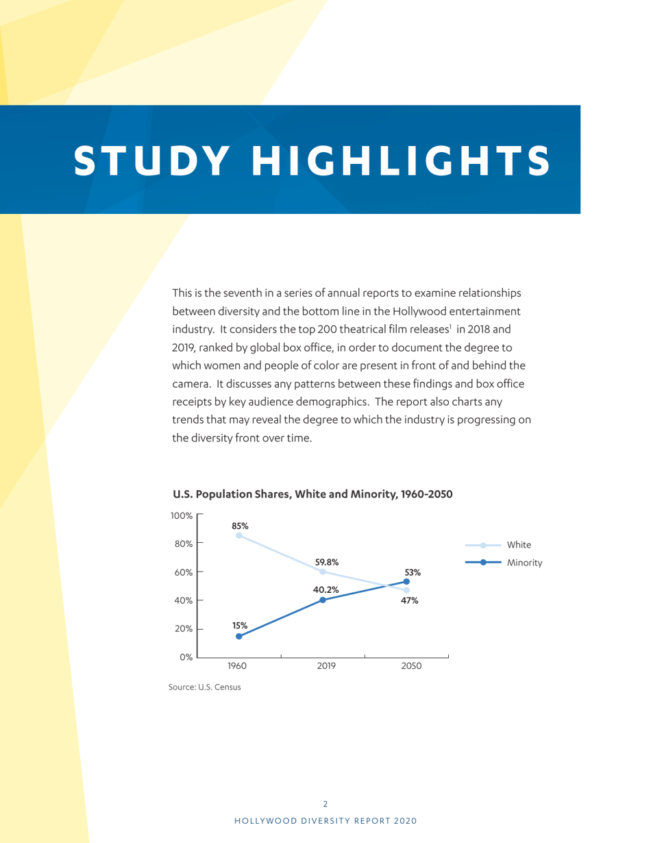 Hollywood Diversity Report - Ucla, Page 4