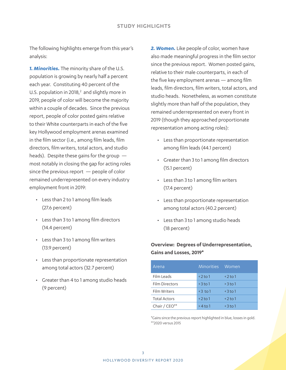 Hollywood Diversity Report - Ucla, Page 5