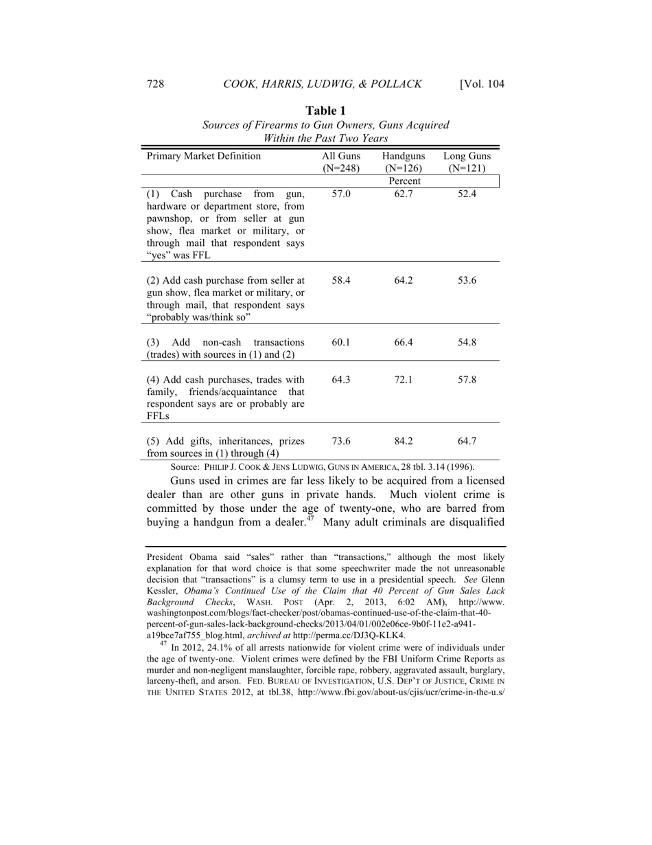Some Sources of Crime Guns in Chicago: Dirty Dealers, Straw Purchasers, and Traffickers, Page 12