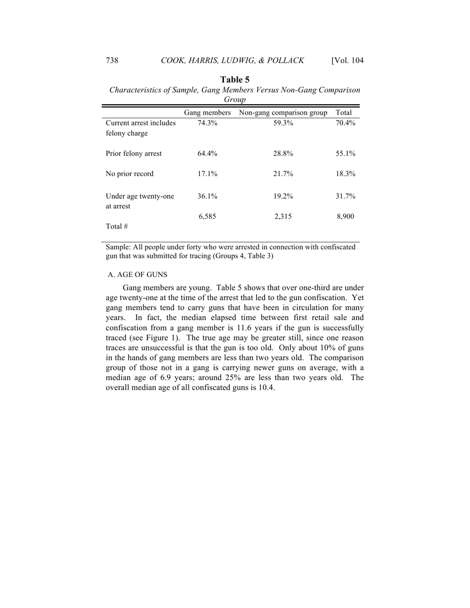 Some Sources of Crime Guns in Chicago: Dirty Dealers, Straw Purchasers, and Traffickers, Page 22