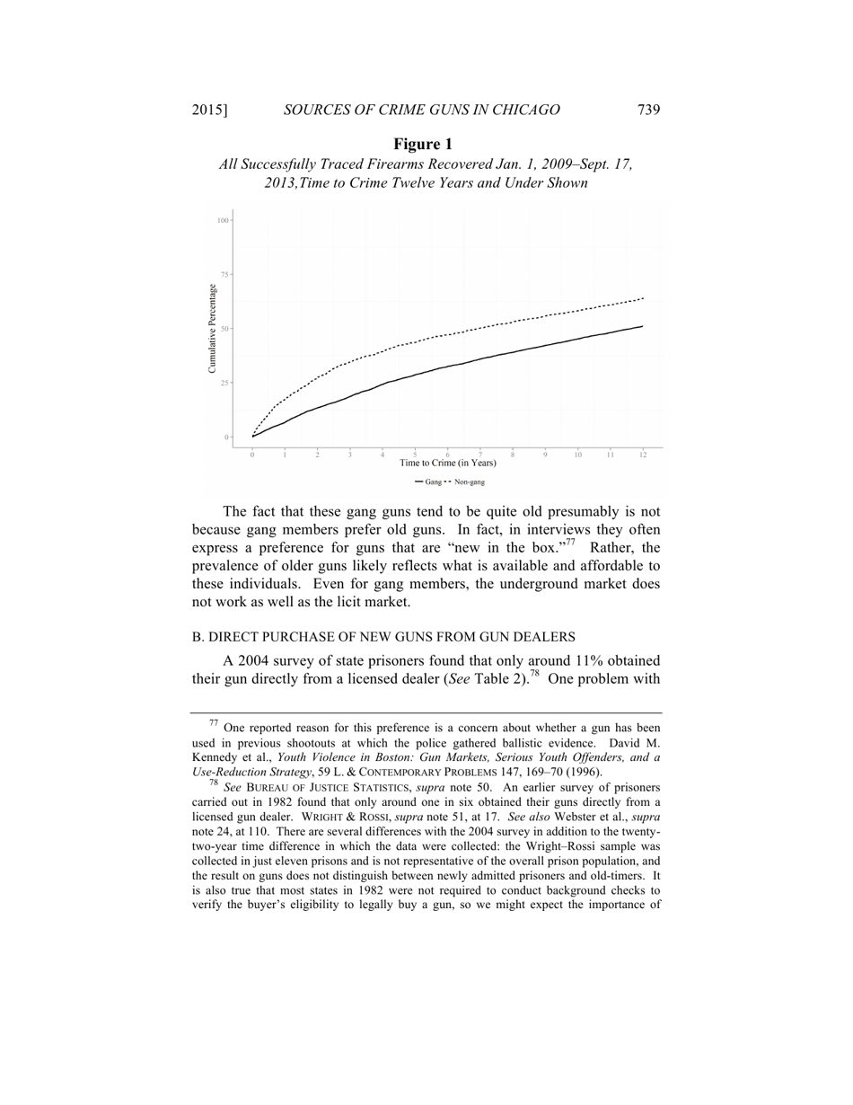 Some Sources of Crime Guns in Chicago: Dirty Dealers, Straw Purchasers, and Traffickers, Page 23