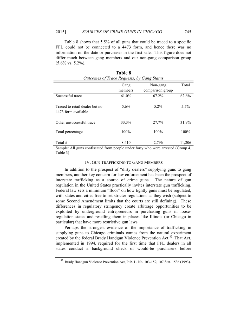Some Sources of Crime Guns in Chicago: Dirty Dealers, Straw Purchasers, and Traffickers, Page 29