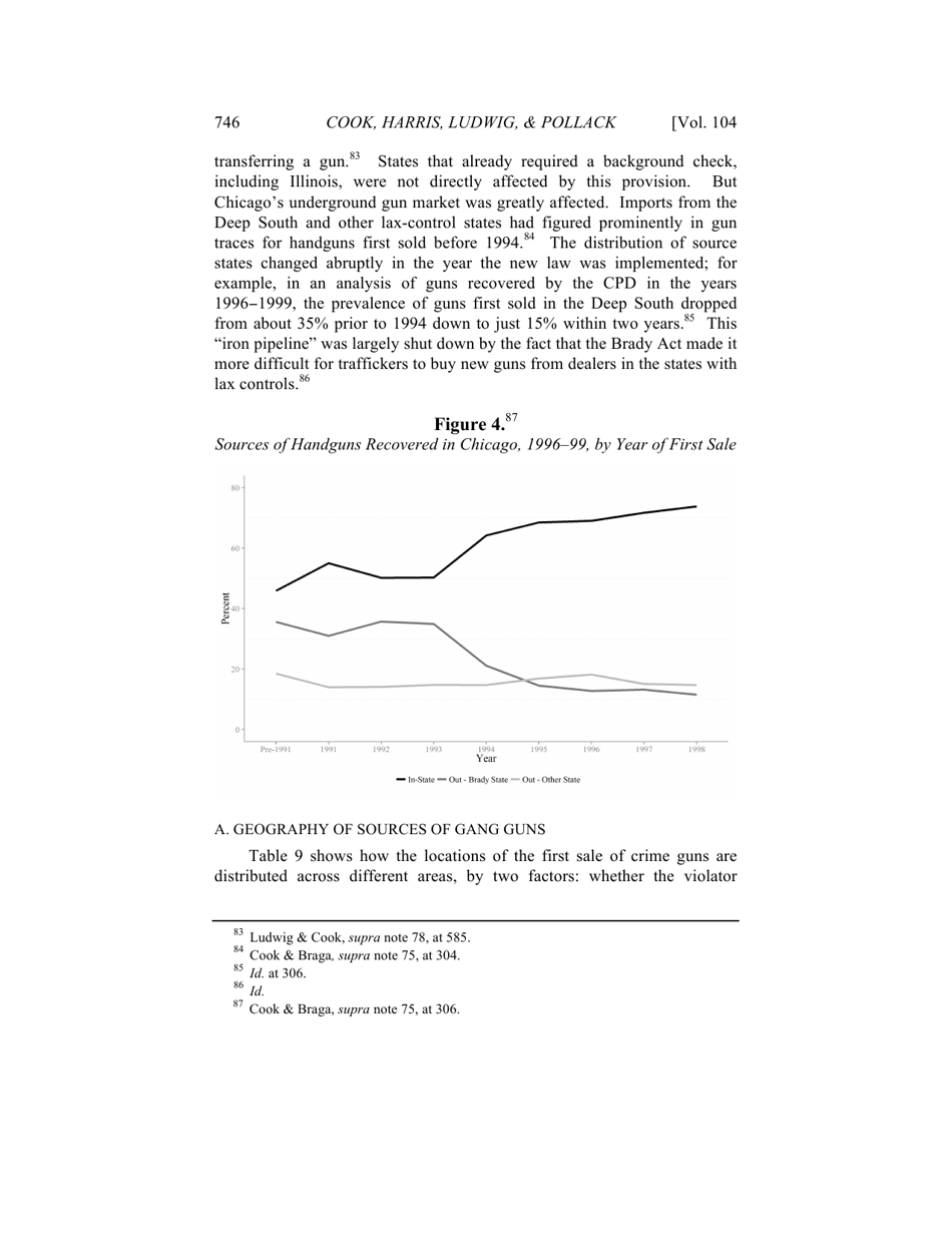 Some Sources of Crime Guns in Chicago: Dirty Dealers, Straw Purchasers, and Traffickers, Page 30